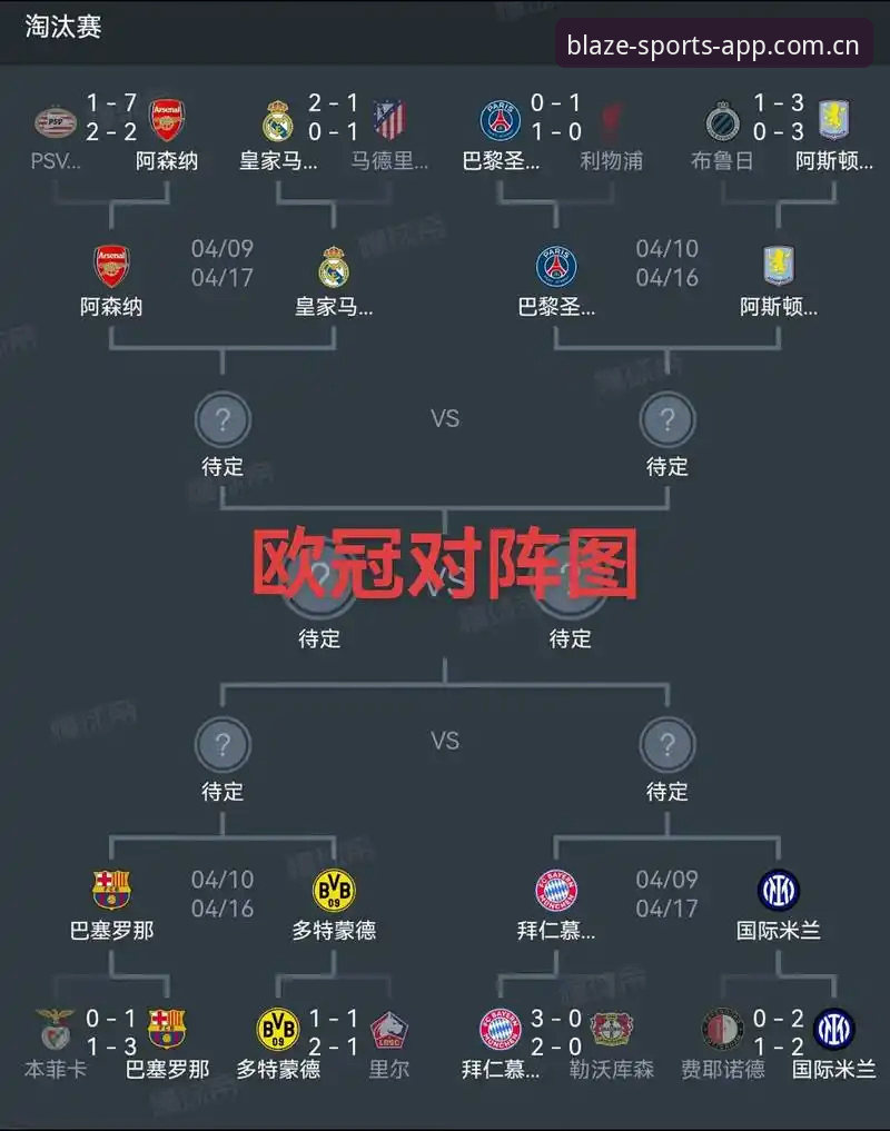 埃梅里欧联杯封神之路深度解析：从塞维利亚到维拉，五冠王教头如何重塑欧洲足坛格局