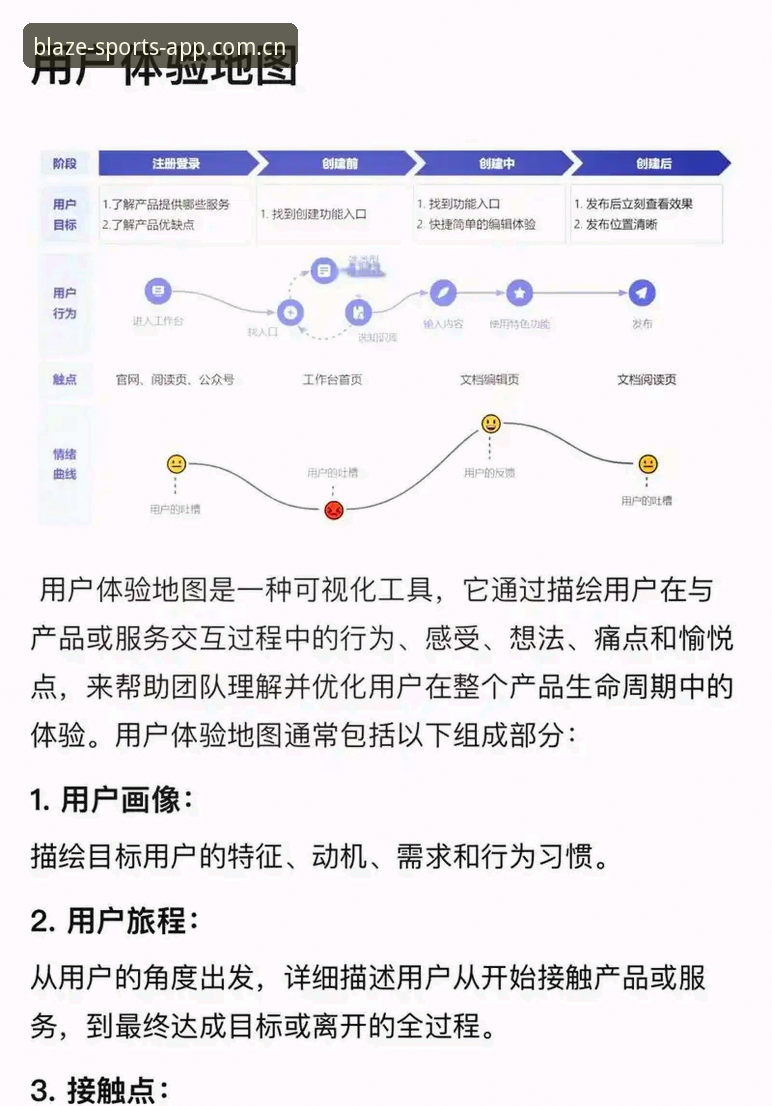 火狐体育平台深度分析：从新手到老用户的全方位使用体验与功能解析