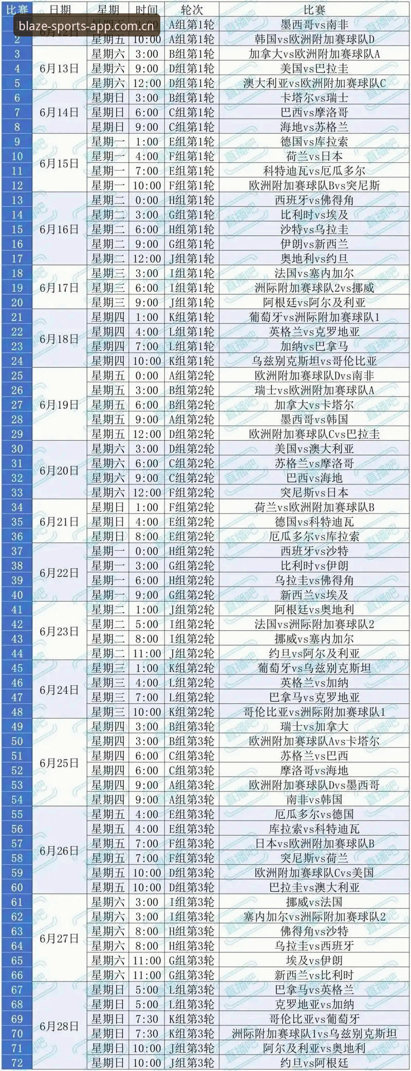 2026世界杯观赛签证问题解析：火狐体育手机版用户必备操作指南